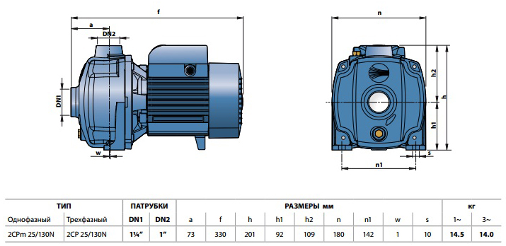 Размеры насоса Pedrollo 2CPm 25/130