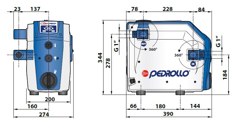 Размеры Pedrollo DG PED 5