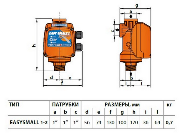 Габариты реле Pedrollo EASYSMALL