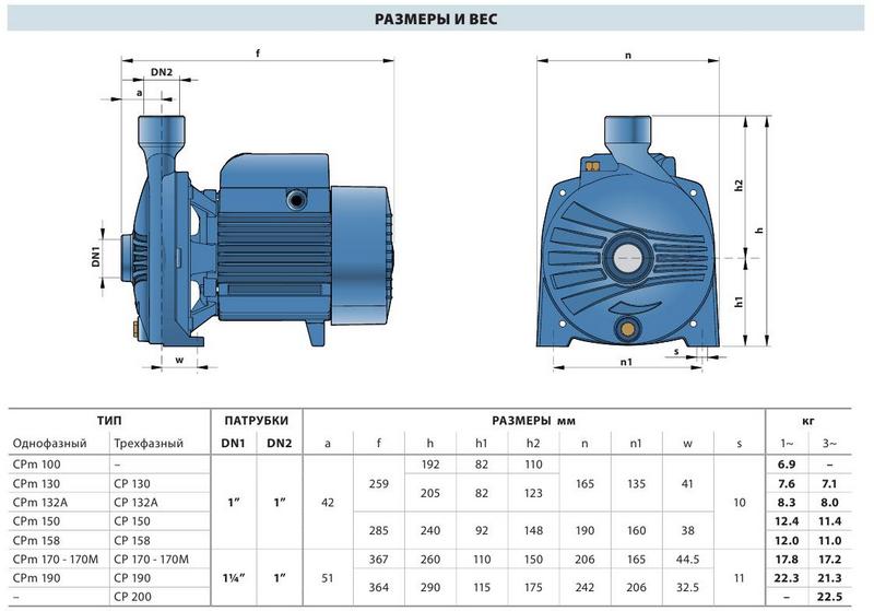 Габариты насоса Pedrollo CP 158