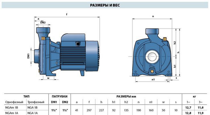 Размеры насоса Pedrollo NGAm 1A-PRO