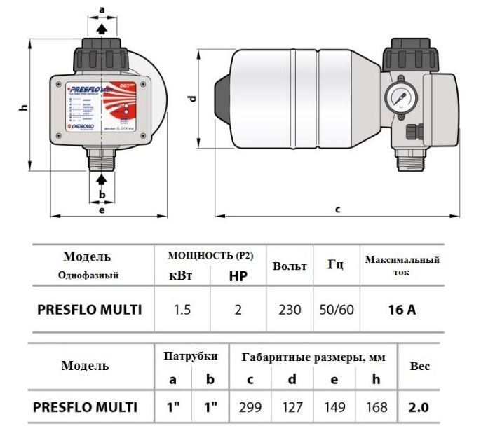 Габариты реле давления Pedrollo PRESFLO MULTI