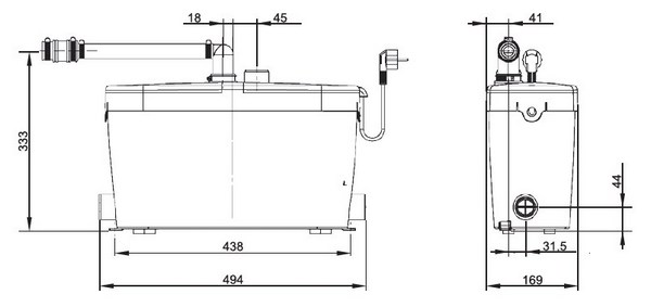 Размеры SFA SANIACCESS Pump