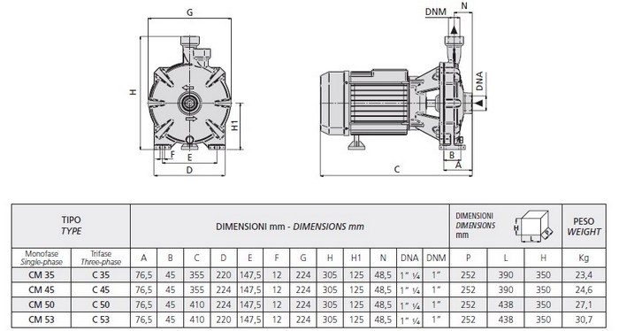 Размеры насоса Speroni C 50